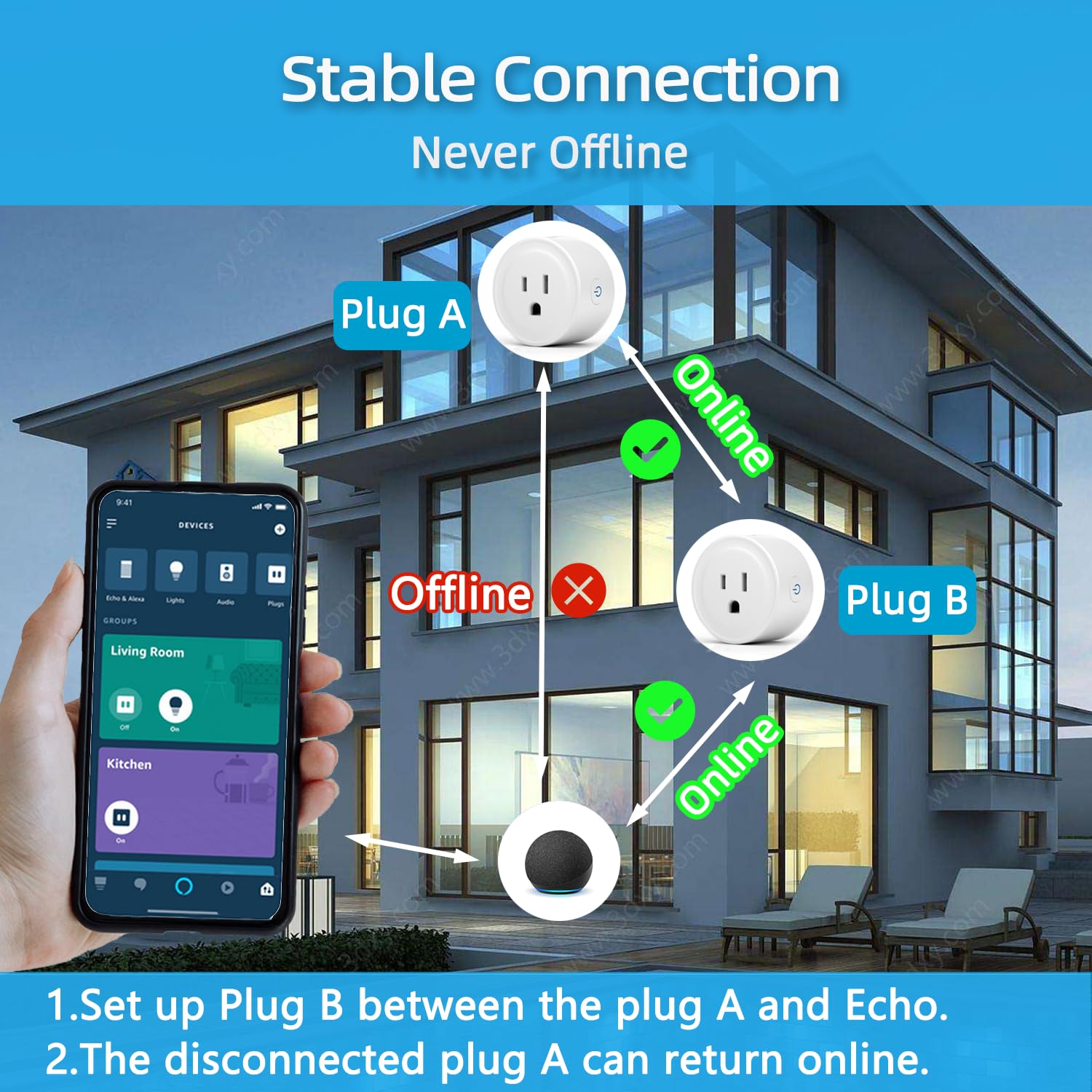 Smart Plug Works With Alexa