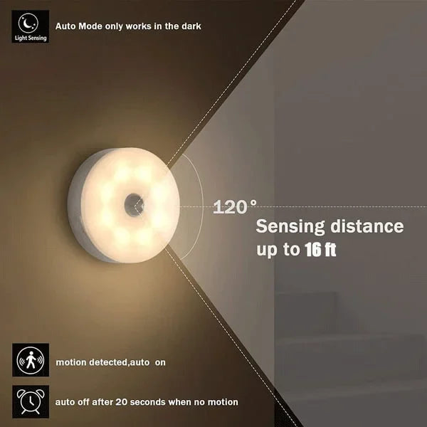 【🔥The 2023 Best Energy saving lamps】Energy-Efficient LED Motion Sensor Light