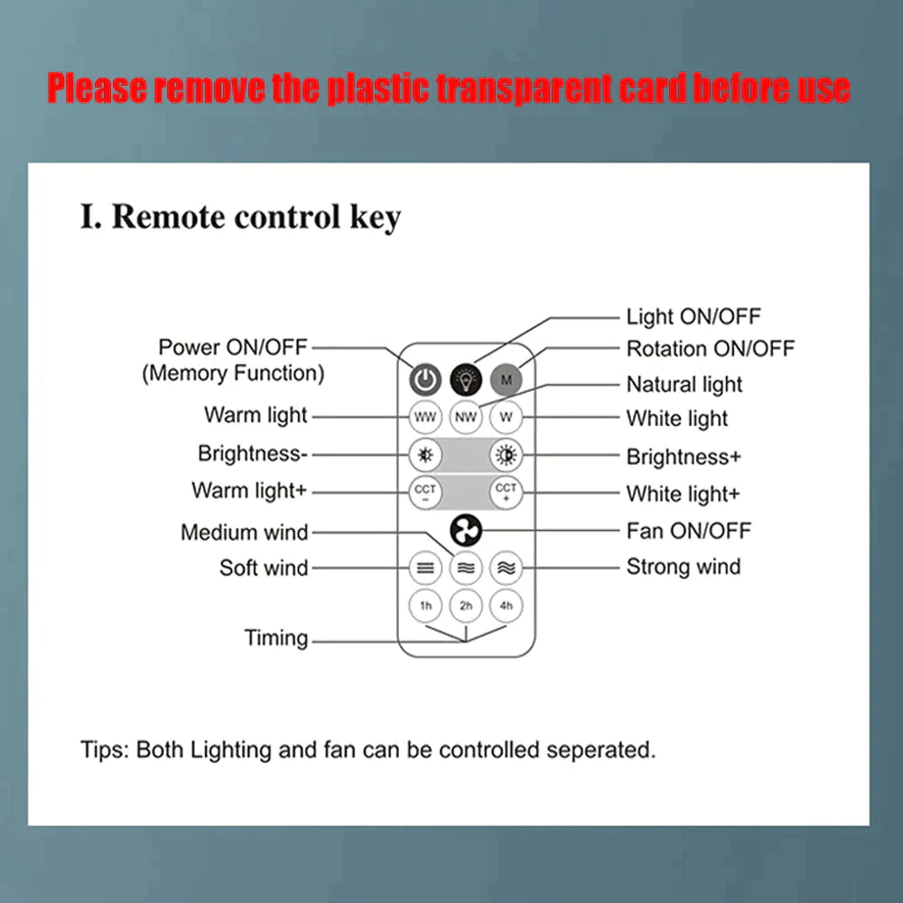 💥Last Day Sale 51% OFF💥 2in1 Remote Control 360 Radiant Rotating RC Ceiling Fan Lamp