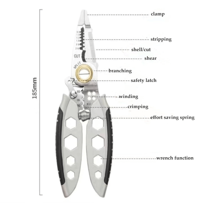 CHRISTMAS PROMOTION SAVE 49%🔥New Upgrade Multi-Purpose Professional Wire Stripping Tool